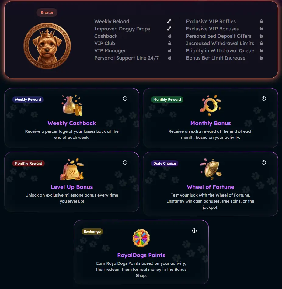 royaldogs casino vip program
